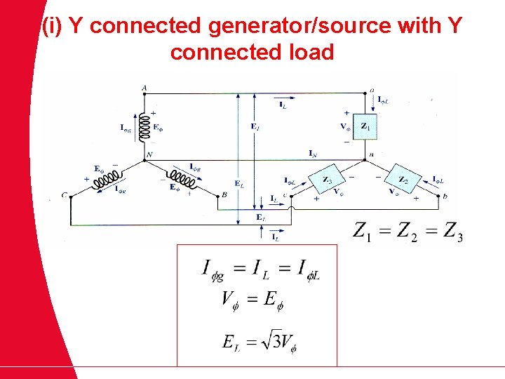(i) Y connected generator/source with Y connected load 