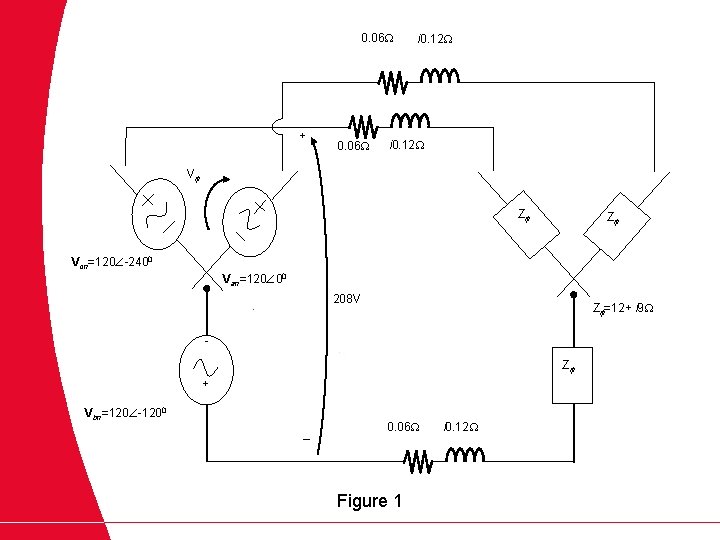 0. 06 + 0. 06 i 0. 12 V Z Z Vcn=120 -2400 Van=120