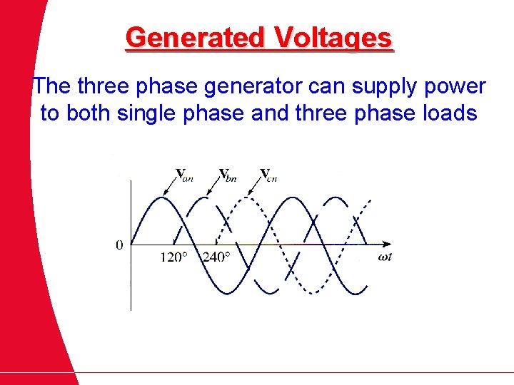 Generated Voltages The three phase generator can supply power to both single phase and