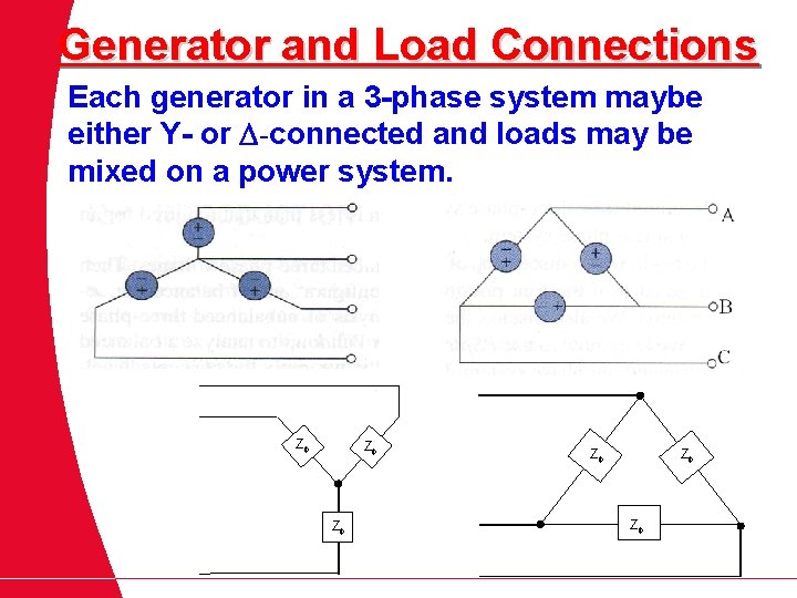 Generator and Load Connections Each generator in a 3 -phase system maybe either Y-