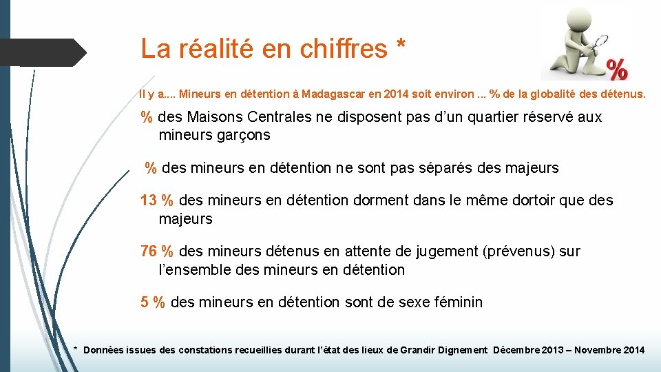 La réalité en chiffres * Il y a. . Mineurs en détention à Madagascar La réalité en chiffres * Il y a. . Mineurs en détention à Madagascar