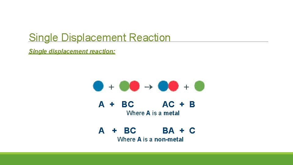 Single Displacement Reaction Single displacement reaction: A + BC AC + B Where A