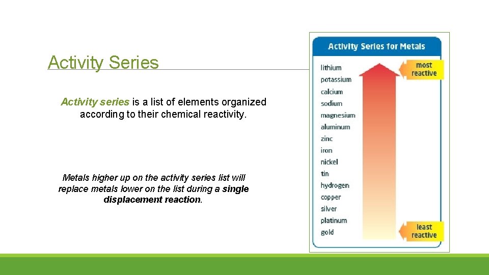 Activity Series Activity series is a list of elements organized according to their chemical