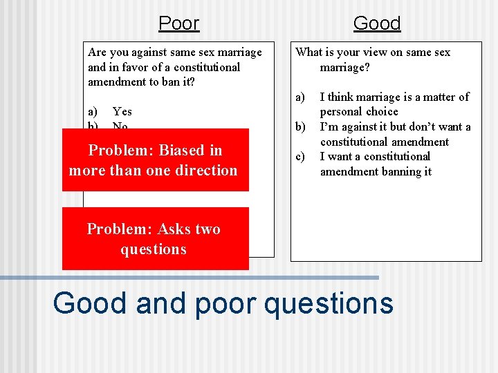 Poor Are you against same sex marriage and in favor of a constitutional amendment