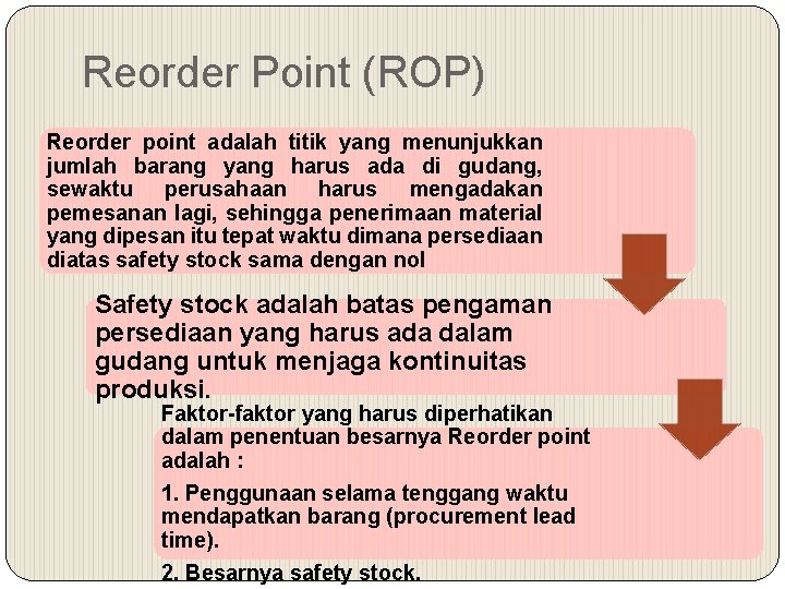 Reorder Point (ROP) Reorder point adalah titik yang menunjukkan jumlah barang yang harus ada