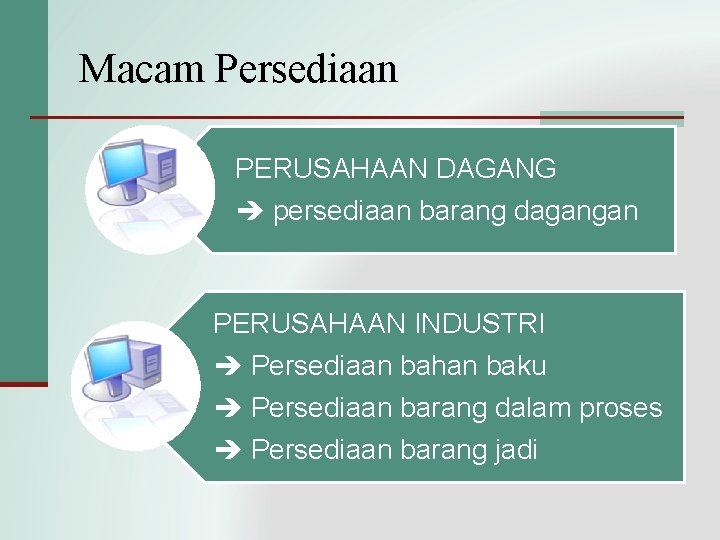 Macam Persediaan PERUSAHAAN DAGANG persediaan barang dagangan PERUSAHAAN INDUSTRI Persediaan bahan baku Persediaan barang