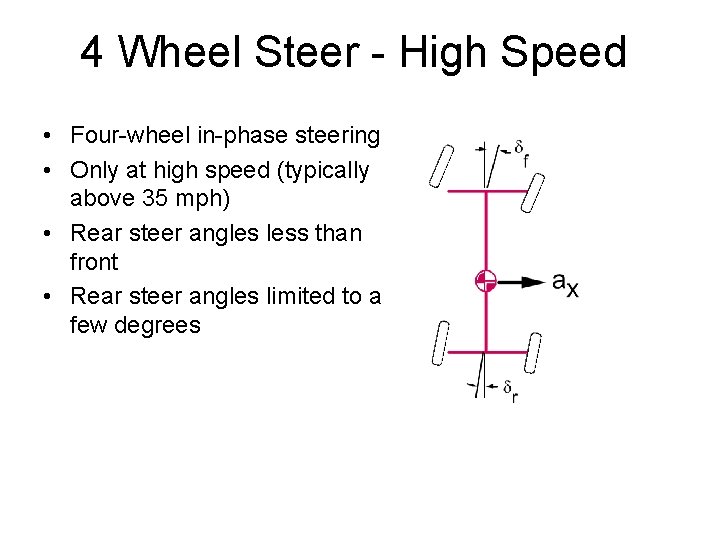 4 Wheel Steer - High Speed • Four-wheel in-phase steering • Only at high