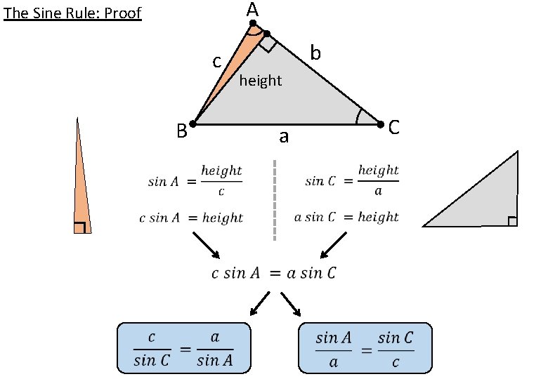 A The Sine Rule: Proof c B b height C a A The Sine Rule: Proof c B b height C a