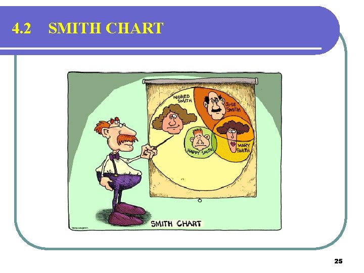 4. 2 SMITH CHART 25 