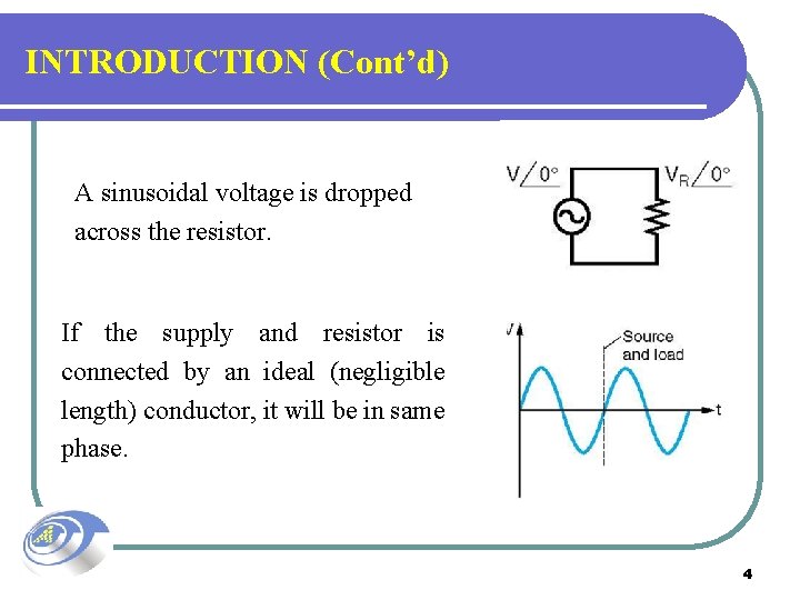 INTRODUCTION (Cont’d) A sinusoidal voltage is dropped across the resistor. If the supply and