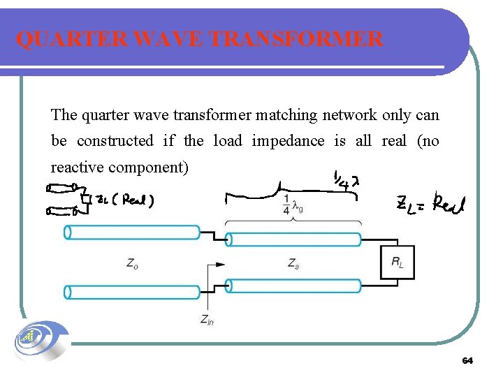 QUARTER WAVE TRANSFORMER The quarter wave transformer matching network only can be constructed if