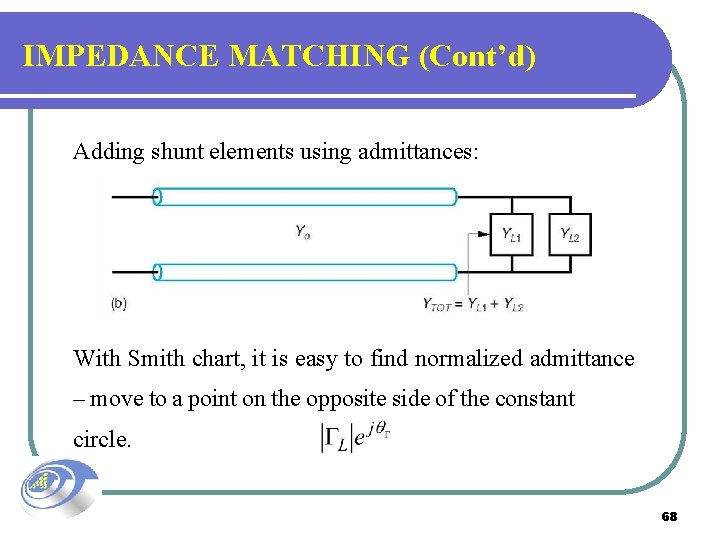 IMPEDANCE MATCHING (Cont’d) Adding shunt elements using admittances: With Smith chart, it is easy