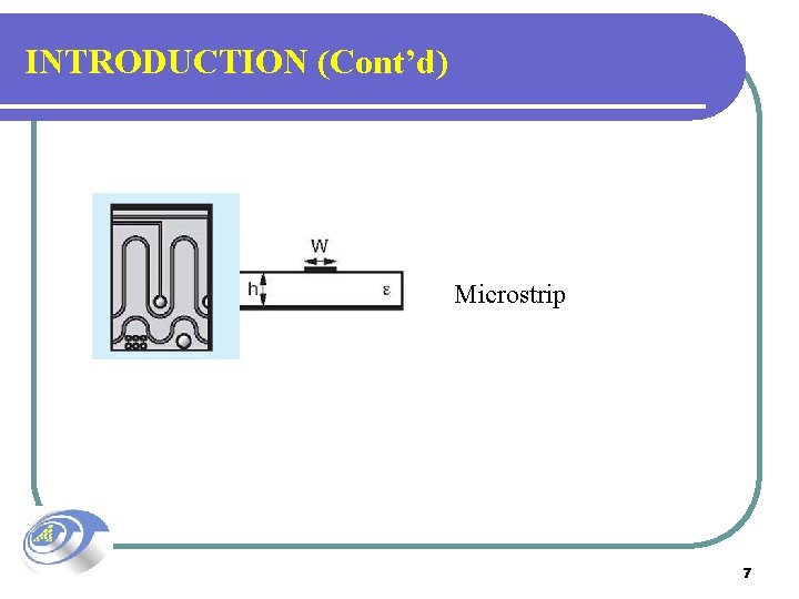 INTRODUCTION (Cont’d) Microstrip 7 