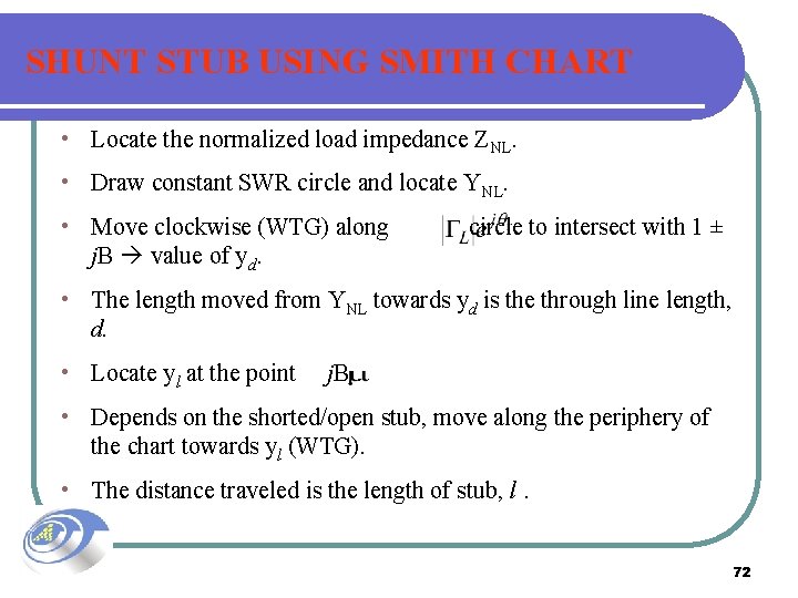 SHUNT STUB USING SMITH CHART • Locate the normalized load impedance ZNL. • Draw