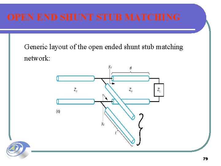 OPEN END SHUNT STUB MATCHING Generic layout of the open ended shunt stub matching
