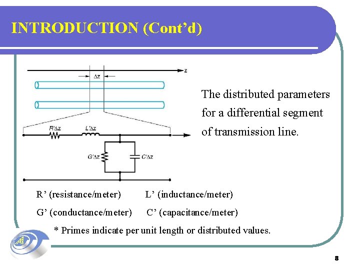 INTRODUCTION (Cont’d) The distributed parameters for a differential segment of transmission line. R’ (resistance/meter)
