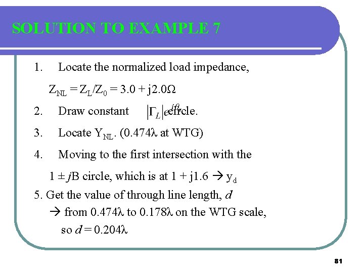 SOLUTION TO EXAMPLE 7 1. Locate the normalized load impedance, ZNL = ZL/Z 0