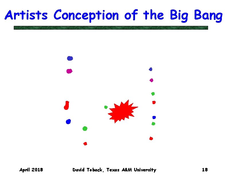 Artists Conception of the Big Bang April 2018 David Toback, Texas A&M University 18