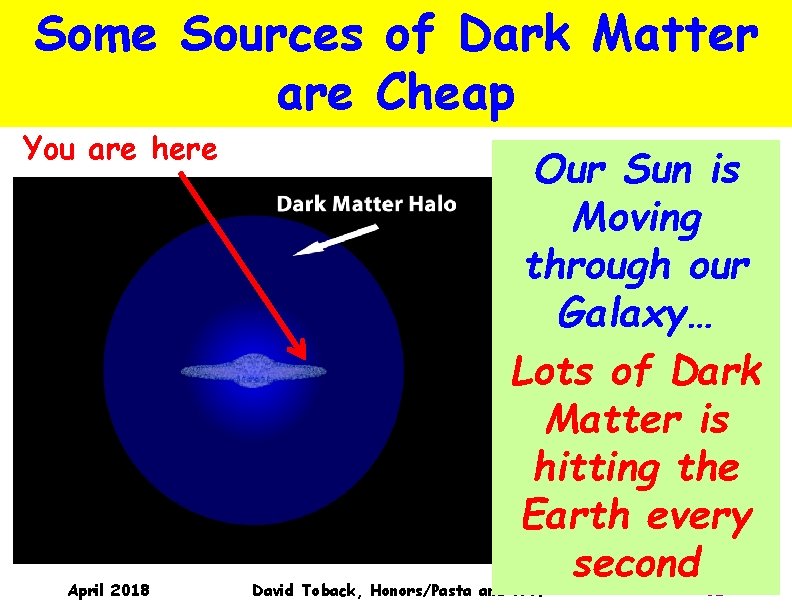 Some Sources of Dark Matter are Cheap You are here April 2018 Our Sun