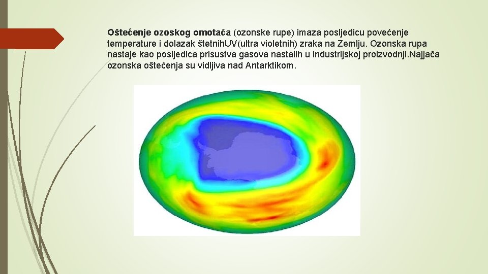 Oštećenje ozoskog omotača (ozonske rupe) imaza posljedicu povećenje temperature i dolazak štetnih. UV(ultra violetnih)