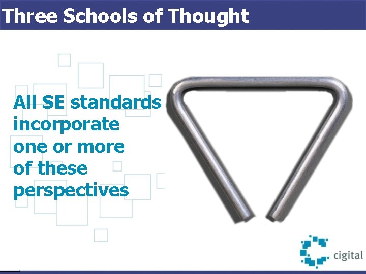 Three Schools of Thought All SE standards incorporate one or more of these perspectives