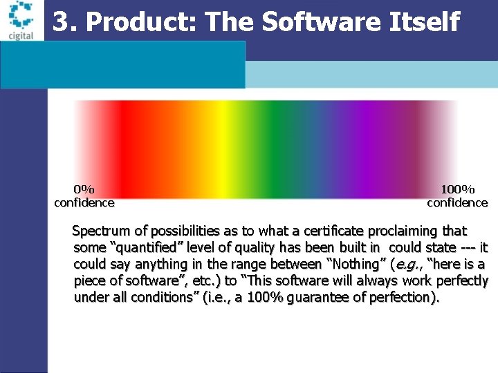 3. Product: The Software Itself 0% confidence 100% confidence Spectrum of possibilities as to