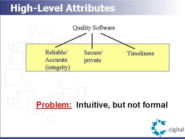 High-Level Attributes Quality Software Reliable/ Accurate (integrity) Secure/ private Timeliness Problem: Intuitive, but not