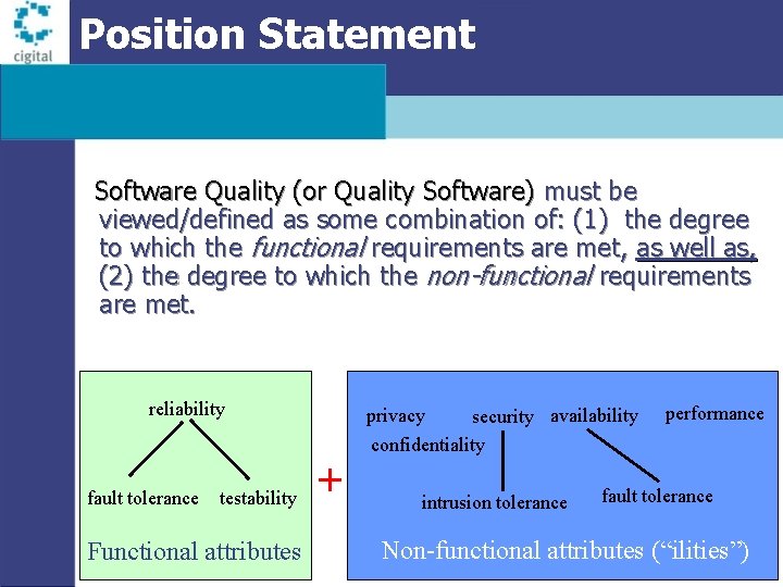 Position Statement Software Quality (or Quality Software) must be viewed/defined as some combination of: