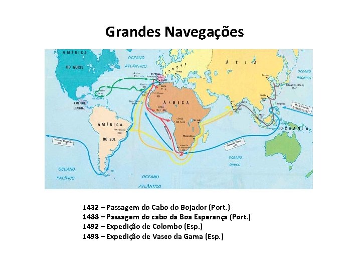 Grandes Navegações 1432 – Passagem do Cabo do Bojador (Port. ) 1488 – Passagem