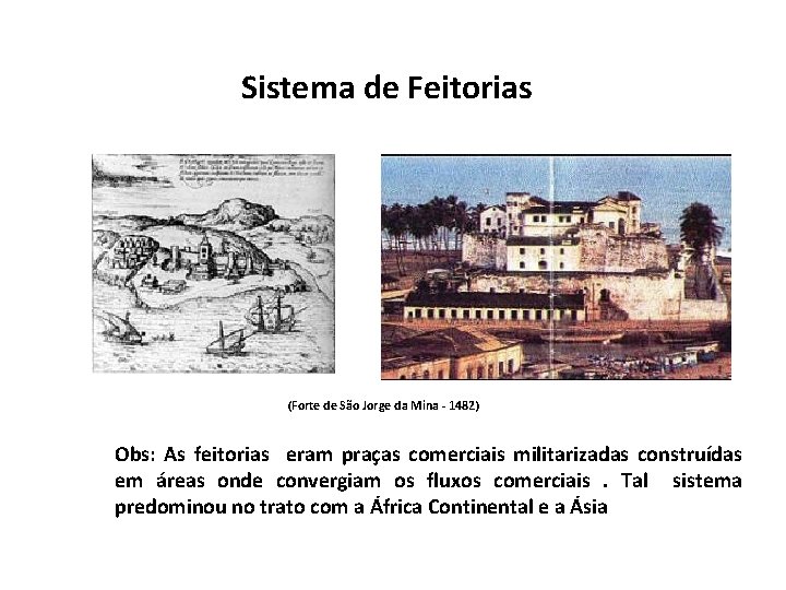 Sistema de Feitorias (Forte de São Jorge da Mina - 1482) Obs: As feitorias