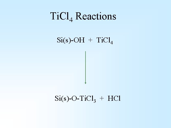 Ti. Cl 4 Reactions Si(s)-OH + Ti. Cl 4 Si(s)-O-Ti. Cl 3 + HCl Ti. Cl 4 Reactions Si(s)-OH + Ti. Cl 4 Si(s)-O-Ti. Cl 3 + HCl