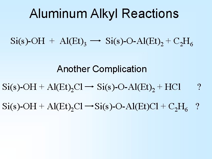 Aluminum Alkyl Reactions Si(s)-OH + Al(Et)3 Si(s)-O-Al(Et)2 + C 2 H 6 Another Complication Aluminum Alkyl Reactions Si(s)-OH + Al(Et)3 Si(s)-O-Al(Et)2 + C 2 H 6 Another Complication