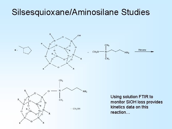 Silsesquioxane/Aminosilane Studies Using solution FTIR to monitor Si. OH loss provides kinetics data on Silsesquioxane/Aminosilane Studies Using solution FTIR to monitor Si. OH loss provides kinetics data on