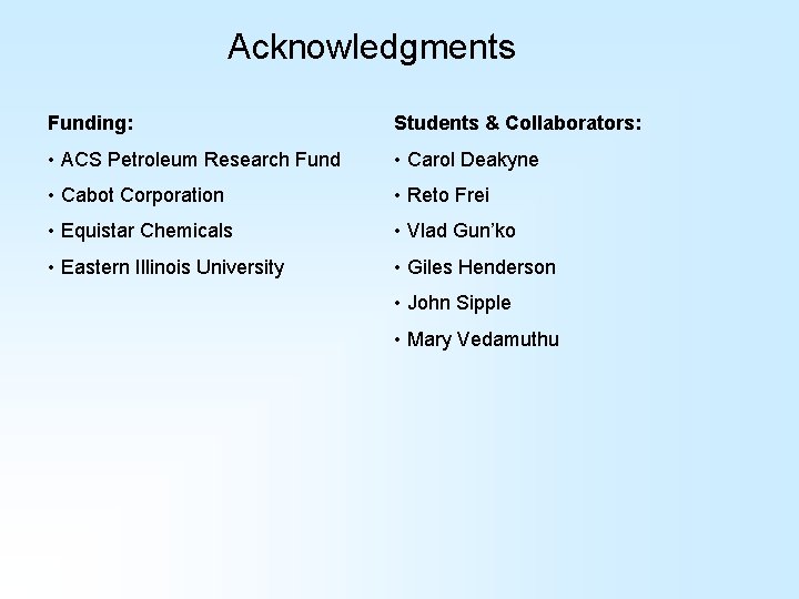 Acknowledgments Funding: Students & Collaborators: • ACS Petroleum Research Fund • Carol Deakyne • Acknowledgments Funding: Students & Collaborators: • ACS Petroleum Research Fund • Carol Deakyne •