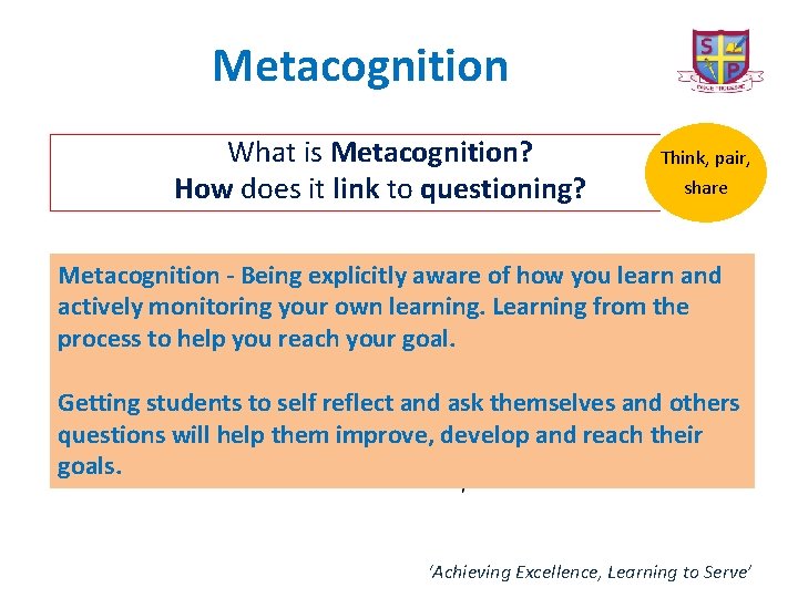 Metacognition What is Metacognition? How does it link to questioning? Think, pair, share Metacognition