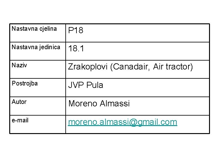 Nastavna cjelina P 18 Nastavna jedinica 18. 1 Naziv Zrakoplovi (Canadair, Air tractor) Postrojba