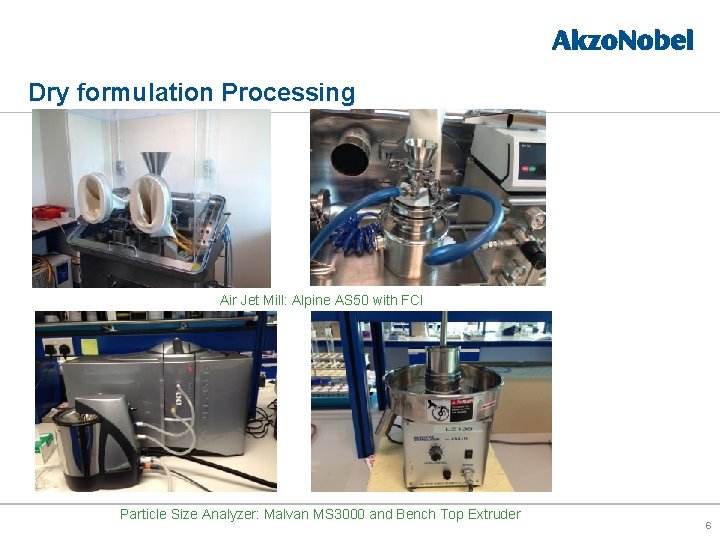 Dry formulation Processing Air Jet Mill: Alpine AS 50 with FCI Particle Size Analyzer: