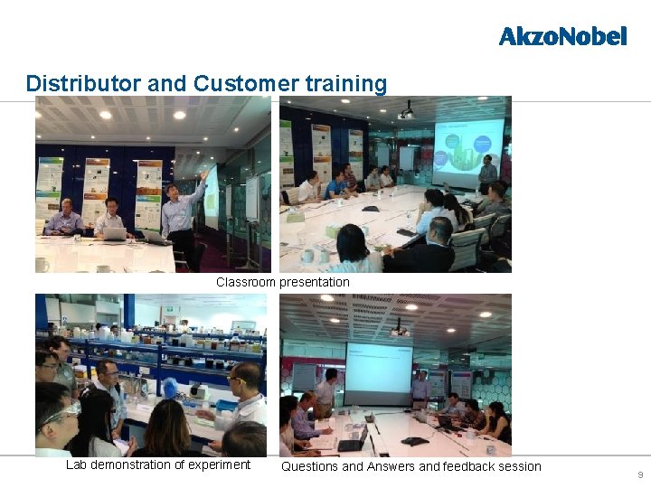 Distributor and Customer training Classroom presentation Lab demonstration of experiment Questions and Answers and