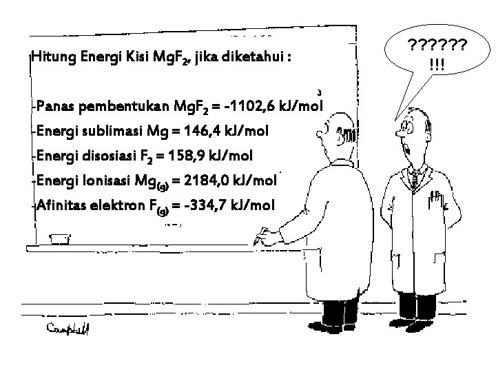 Hitung Energi Kisi Mg. F 2, jika diketahui : -Panas pembentukan Mg. F 2