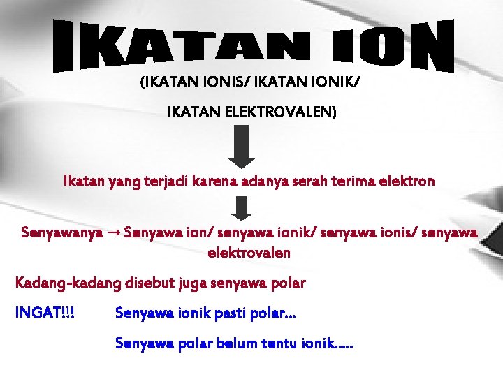 (IKATAN IONIS/ IKATAN IONIK/ IKATAN ELEKTROVALEN) Ikatan yang terjadi karena adanya serah terima elektron