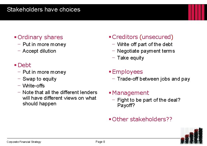 Stakeholders have choices § Creditors (unsecured) § Ordinary shares − Put in more money