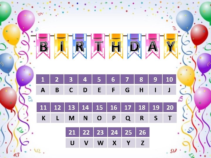 B I R T H D A Y 1 A 2 B 3 C