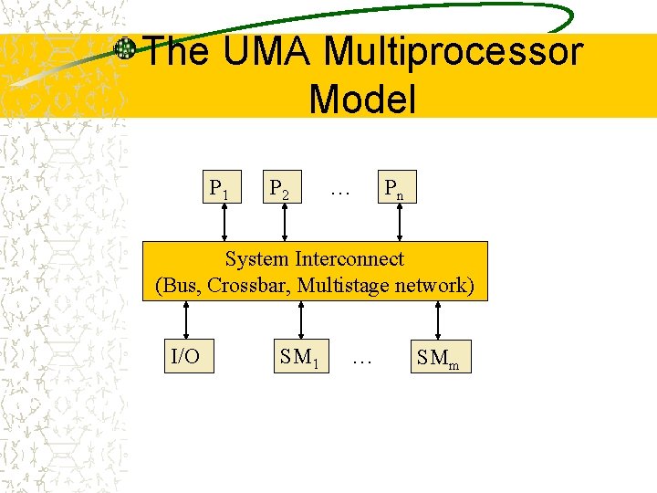The UMA Multiprocessor Model P 1 P 2 … Pn System Interconnect (Bus, Crossbar,