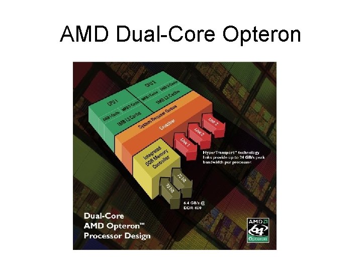 AMD Dual-Core Opteron 