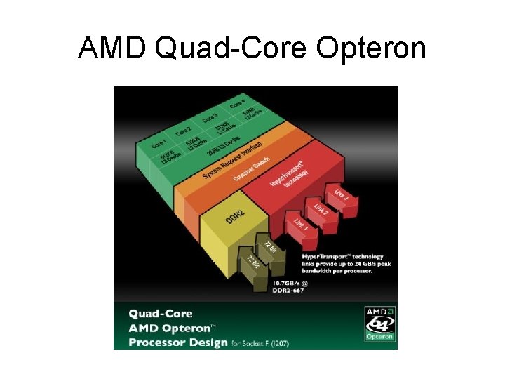 AMD Quad-Core Opteron 