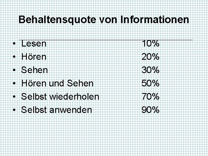 Behaltensquote von Informationen • • • Lesen Hören Sehen Hören und Sehen Selbst wiederholen