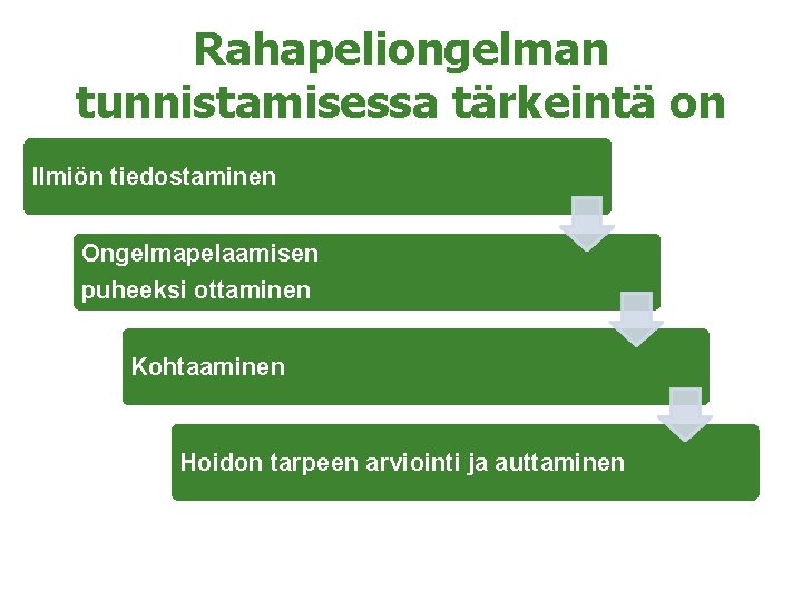 Rahapeliongelman tunnistamisessa tärkeintä on Ilmiön tiedostaminen Ongelmapelaamisen puheeksi ottaminen Kohtaaminen Hoidon tarpeen arviointi ja