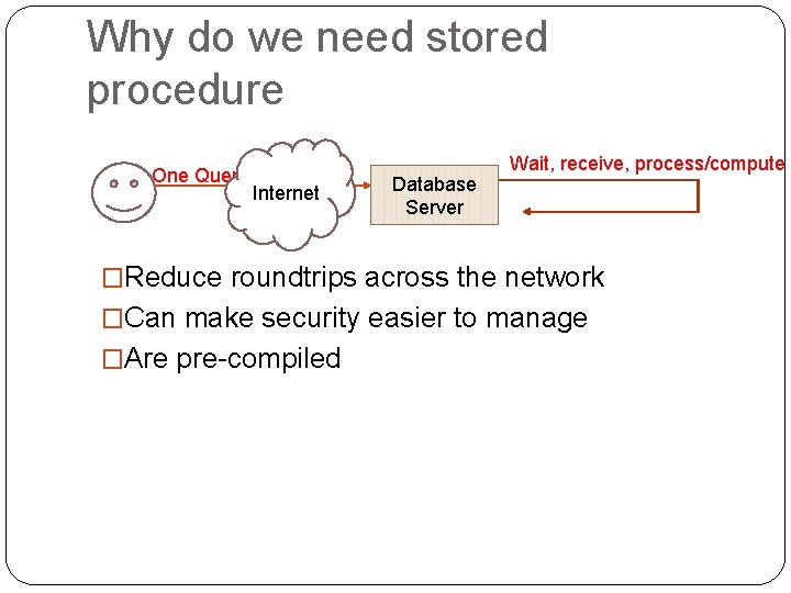 Why do we need stored procedure One Query Internet Database Server Wait, receive, process/compute Why do we need stored procedure One Query Internet Database Server Wait, receive, process/compute