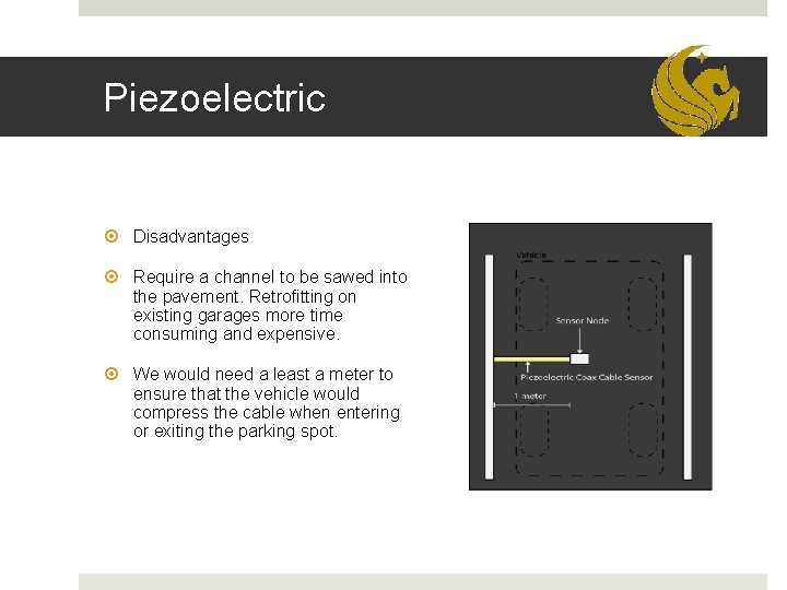 Piezoelectric Disadvantages Require a channel to be sawed into the pavement. Retrofitting on existing