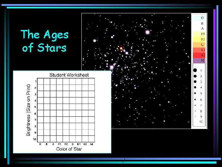 The Ages of Stars 